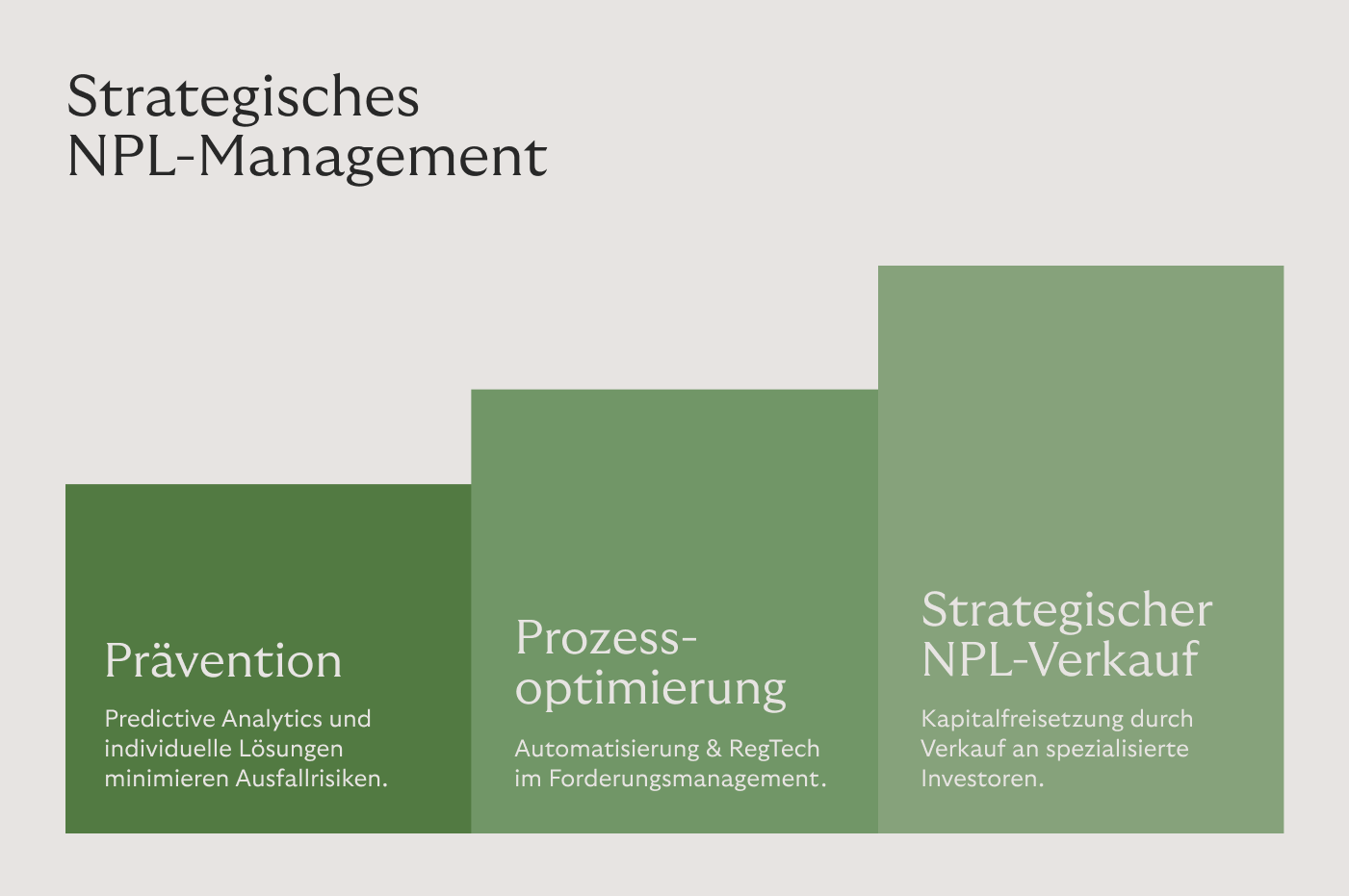Key insights