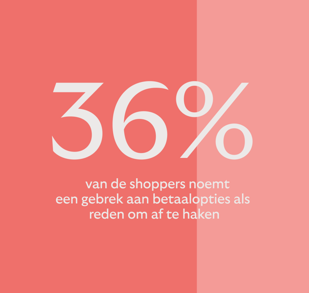 Betaalflexibiliteit