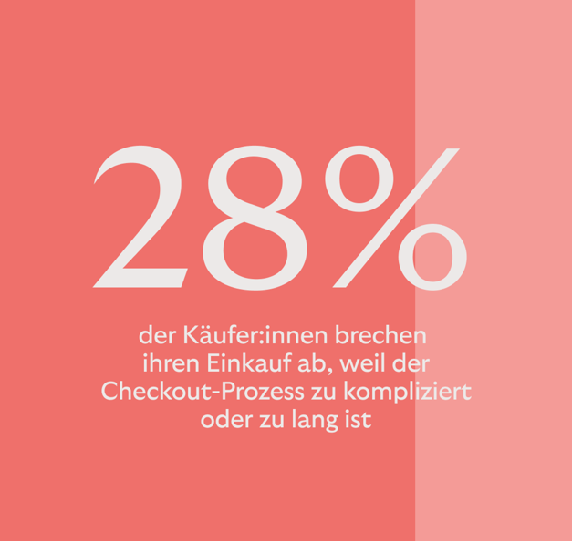 Bequemes Shoppen