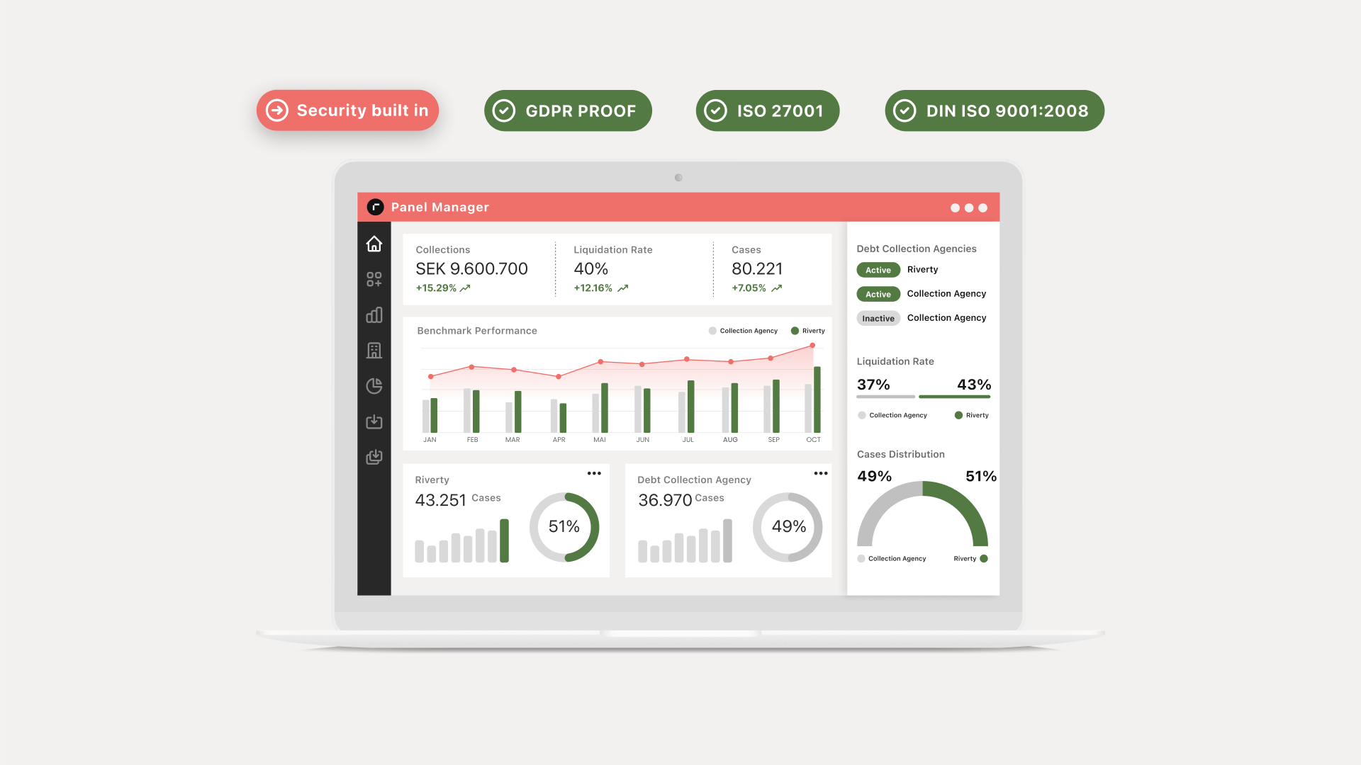 Graphic showing how to benchmark the debt collection performance