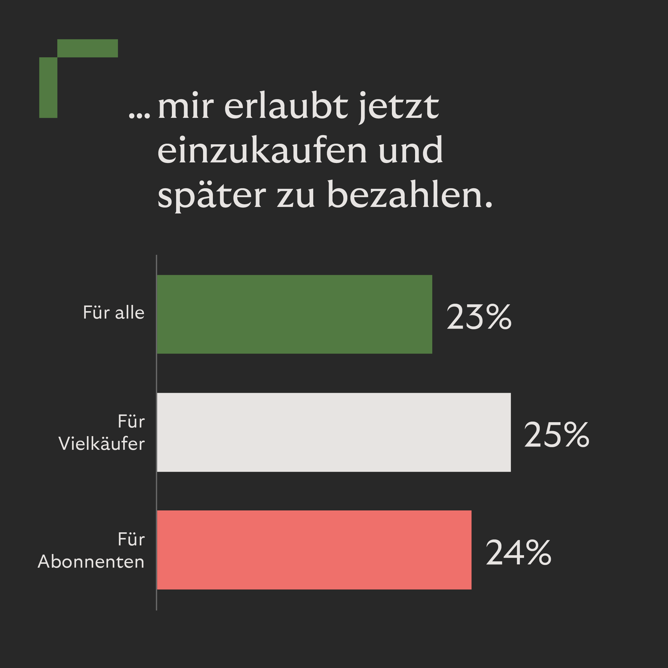 Key Insights